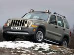 Jeep Cherokee Renegade 2005 года (UK)